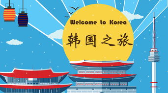 大三出国韩国留学_大三出国韩国留学可以吗