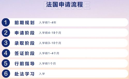 出国欧洲留学中介费多少？出国欧洲留学中介费多少一年？