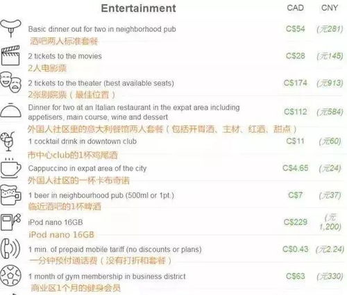 爱沙尼亚留学条件和费用_爱沙尼亚留学怎么样 爱沙尼亚留学条件和费用_爱沙尼亚留学怎么样