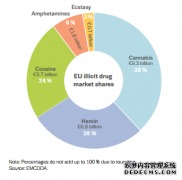 德国留学一年10万够吗_德国留学一年10万够吗知乎