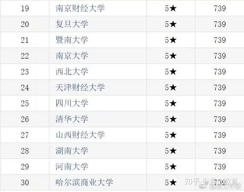 美国留学选校指南_美国留学选校指南最新 美国留学选校指南_美国留学选校指南最新